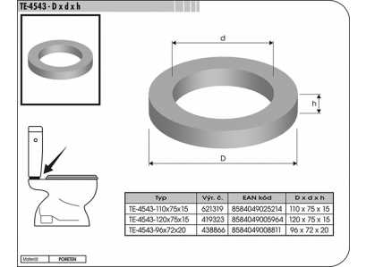 Tesnenie pod nadrz WC  110x75x15 TE-4543